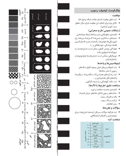 کتاب مطالعه سنگ های رسوبی در صحرا (راهنمای رنگی) اثر دوریک ا.و. استو ترجمه سید رضا میرباقری 