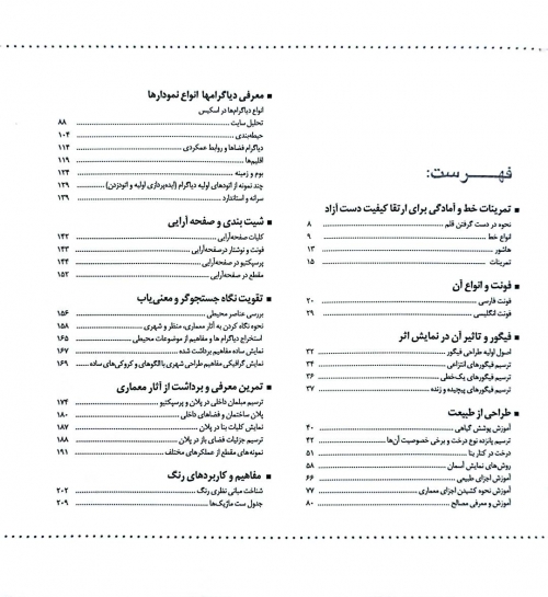 بیان معماری اثر مرتضی صدیق