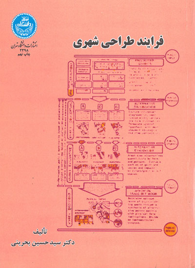 فرآیند طراحی شهری اثر بحرینی